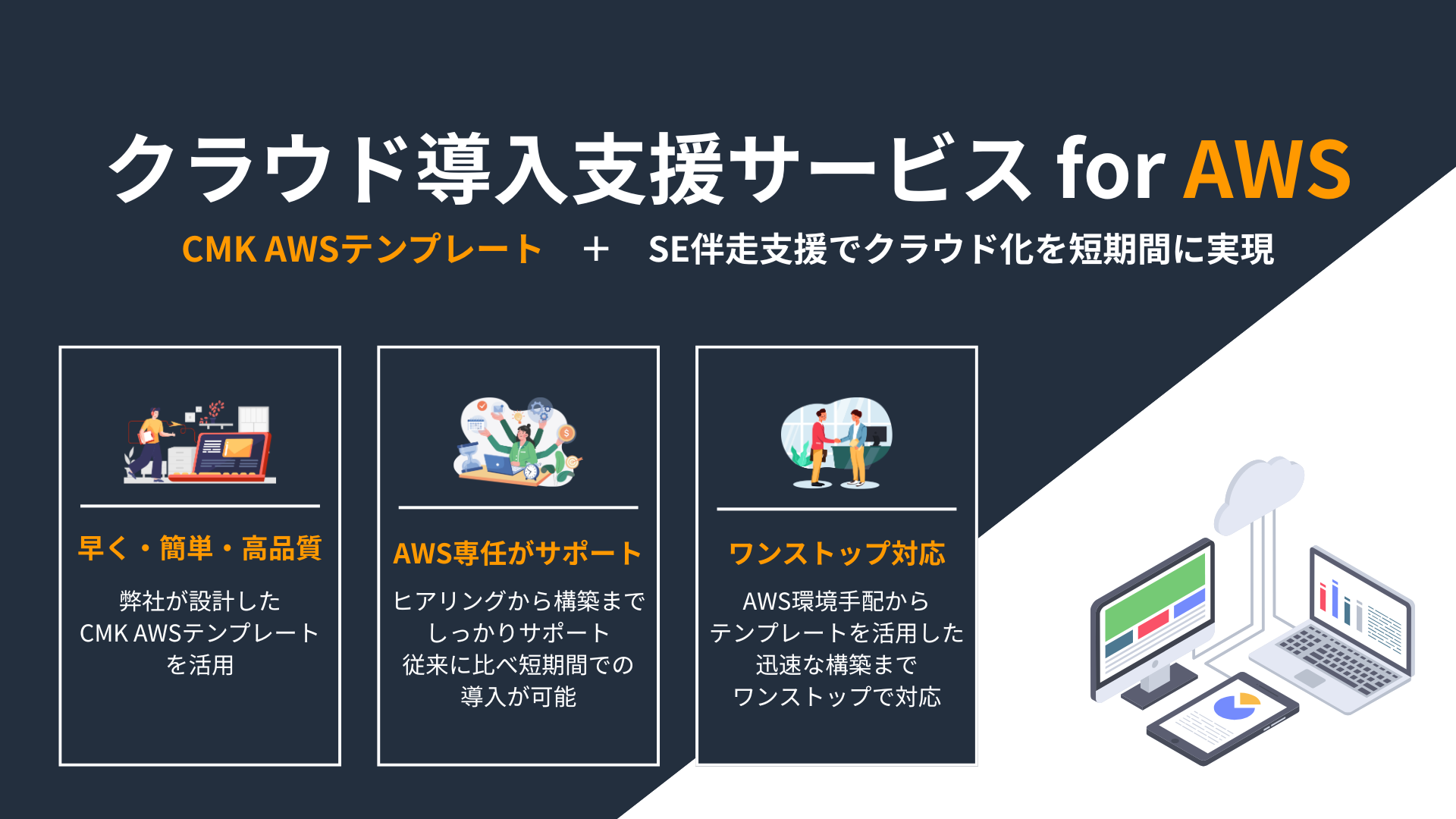 クラウド導入支援サービス for AWS